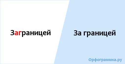 заграница